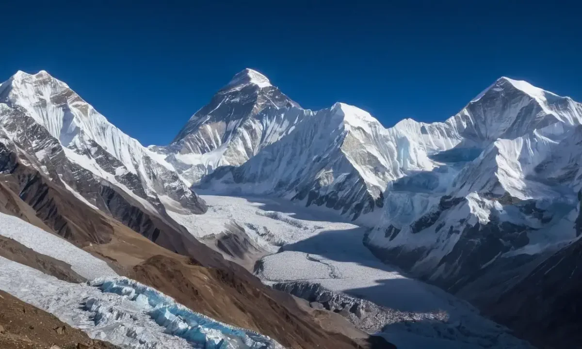 Its a list of prominent mountains in the Himalayas and beyond